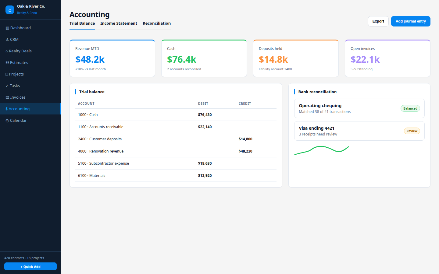 Accounting in Stairkey